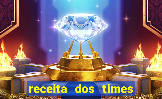 receita dos times brasileiros 2024