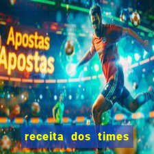 receita dos times brasileiros 2024