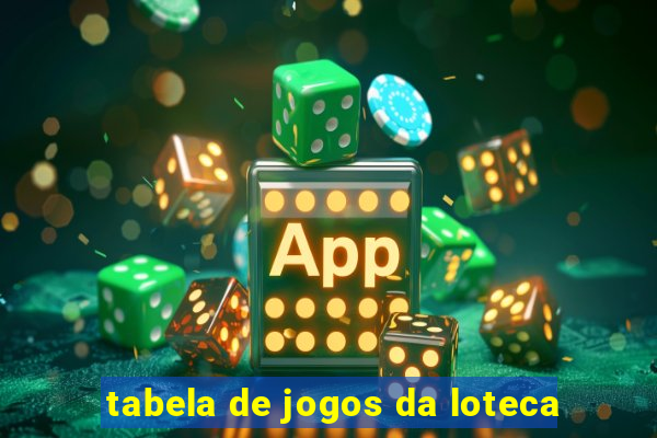 tabela de jogos da loteca