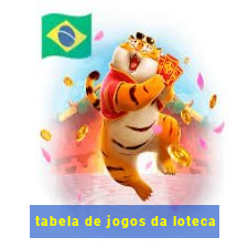 tabela de jogos da loteca