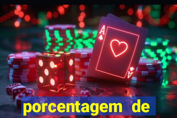 porcentagem de jogos pagantes slots