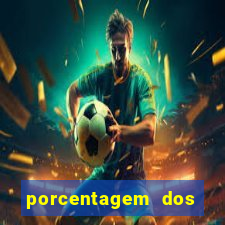 porcentagem dos jogos pg slots