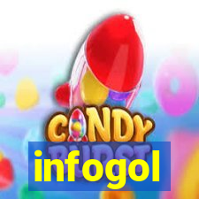 infogol