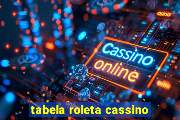 tabela roleta cassino