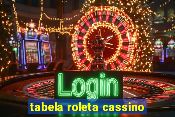 tabela roleta cassino