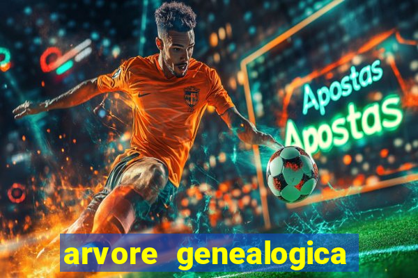 arvore genealogica familia real