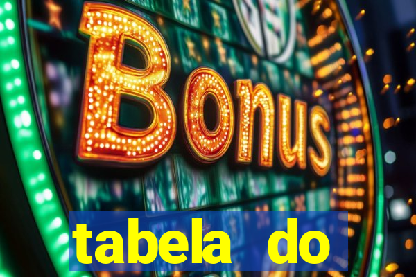 tabela do brasileirao 2015