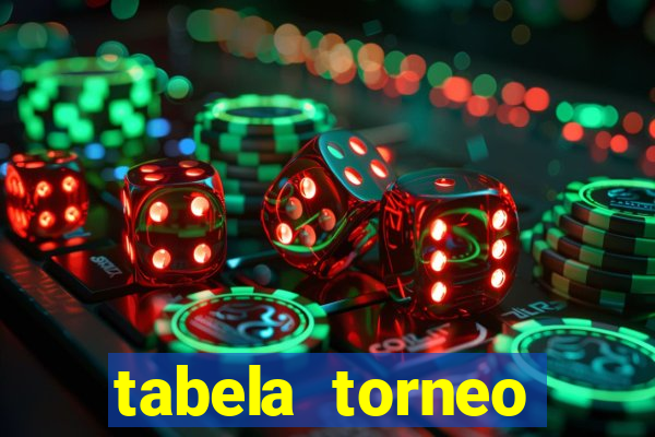 tabela torneo betano argentina