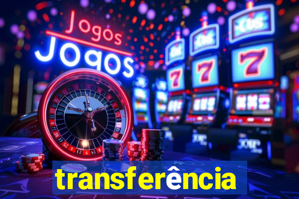 transferência interna puc minas 2024