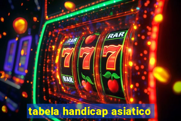 tabela handicap asiatico