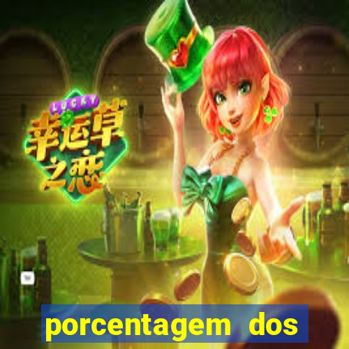 porcentagem dos slots pagantes