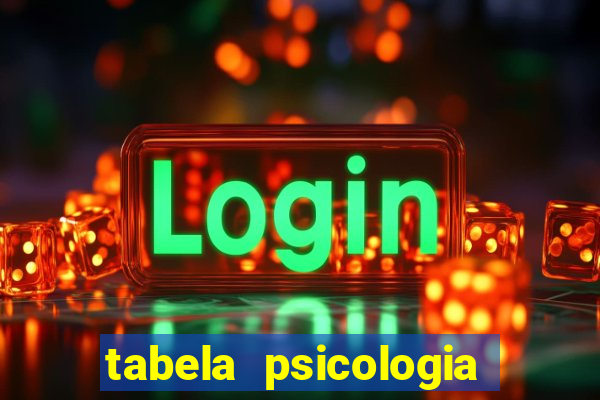 tabela psicologia das cores