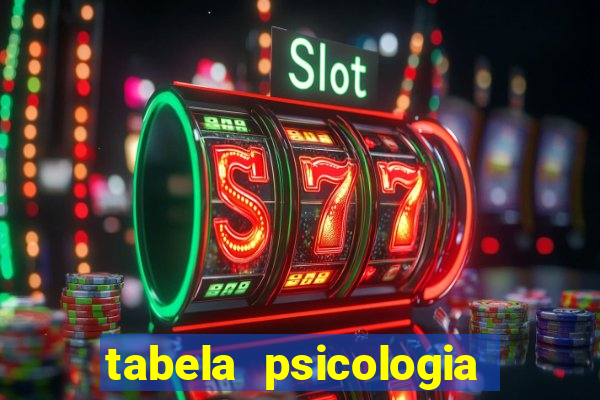 tabela psicologia das cores