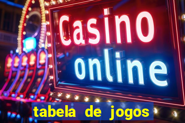 tabela de jogos futebol virtual bet365