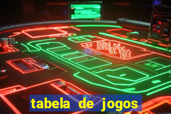 tabela de jogos futebol virtual bet365