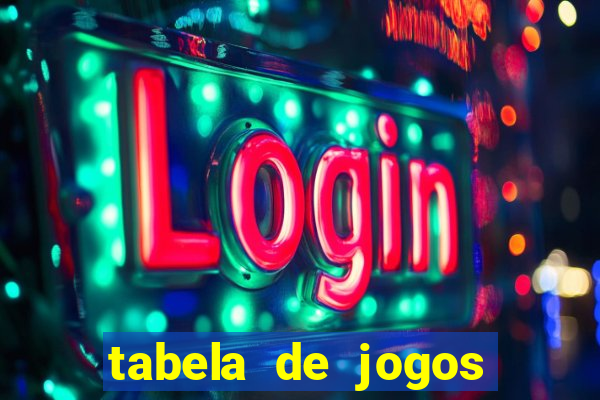 tabela de jogos futebol virtual bet365