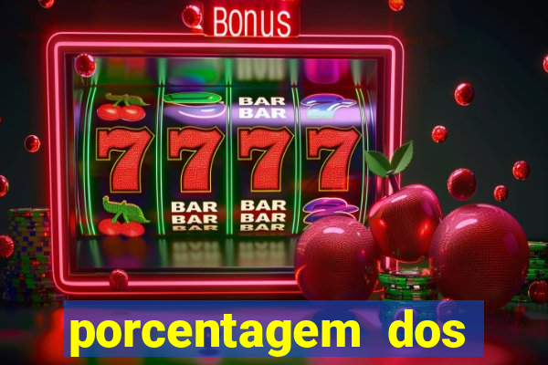 porcentagem dos slots pg tempo real