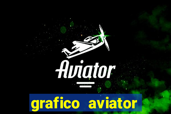 grafico aviator aposta ganha