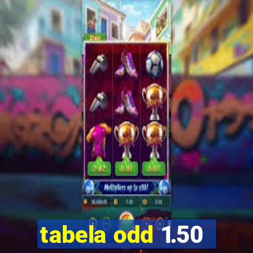 tabela odd 1.50