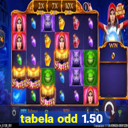 tabela odd 1.50