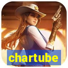 chartube