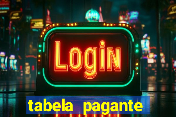 tabela pagante fortune tiger