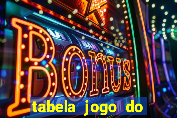 tabela jogo do bicho valores milhar e centena