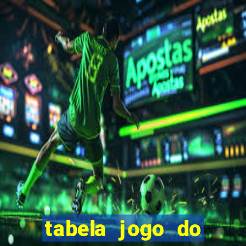 tabela jogo do bicho valores milhar e centena