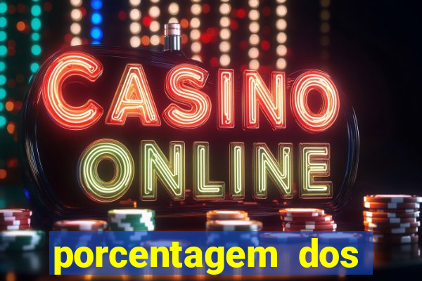 porcentagem dos jogos slots pg