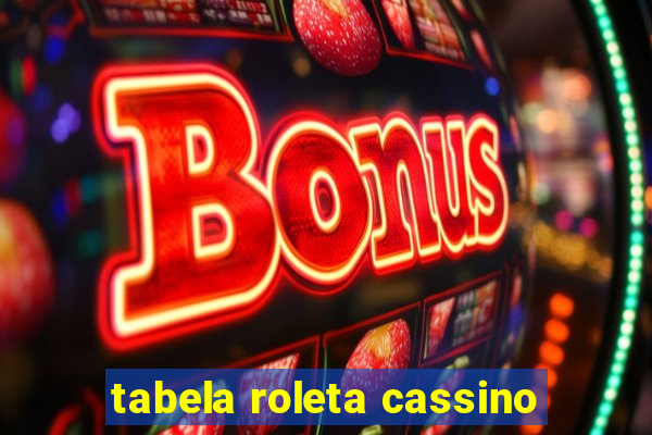 tabela roleta cassino