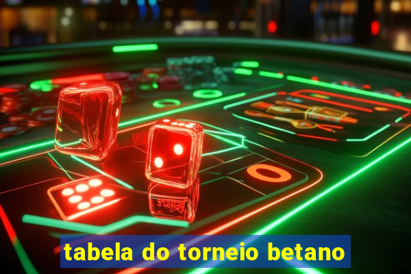 tabela do torneio betano