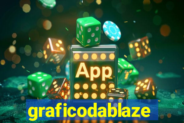 graficodablaze