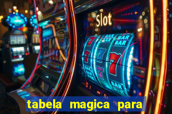 tabela magica para a quina