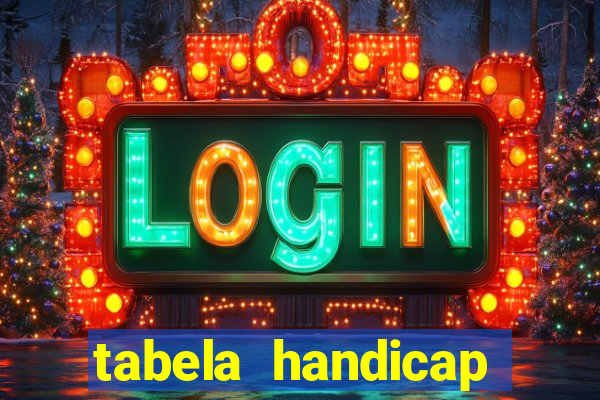 tabela handicap asiatico gols