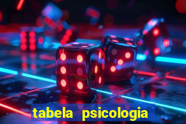 tabela psicologia das cores