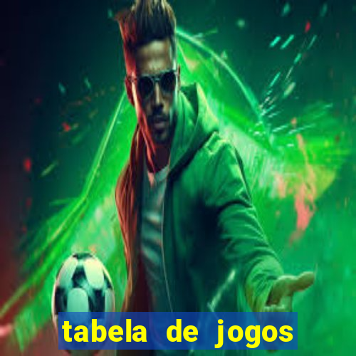 tabela de jogos futebol virtual bet365