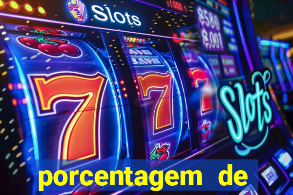 porcentagem de slots pg