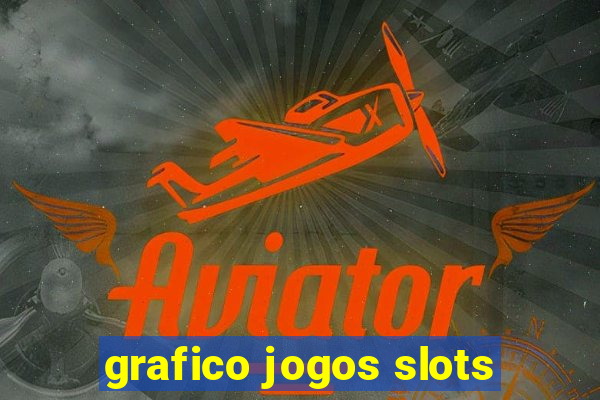 grafico jogos slots