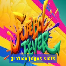 grafico jogos slots