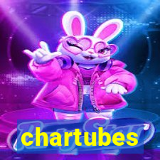 chartubes