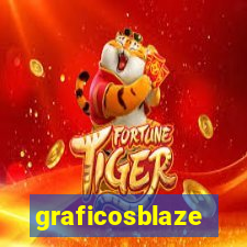 graficosblaze