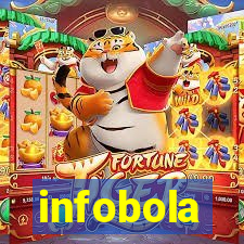 infobola