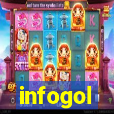 infogol